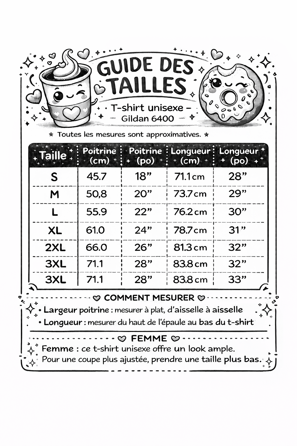 You’re the Coffee to My Donut – Cute Unisex Valentine T-Shirt